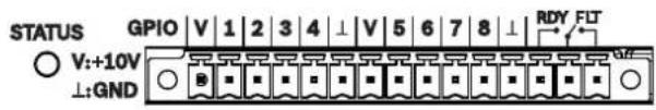 DYNACORD MXE5-64 - 控制端口 - 1