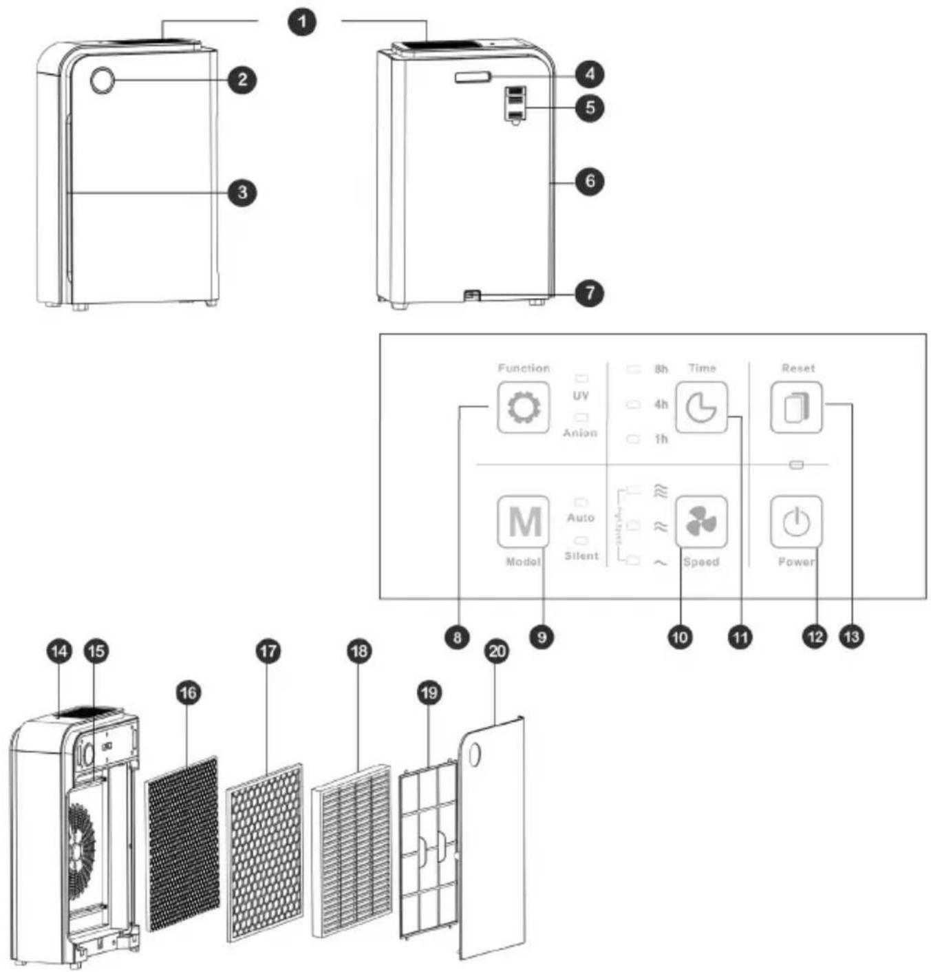 EZICLEAN Air pure 500i - Il vostro dispositivo - 1