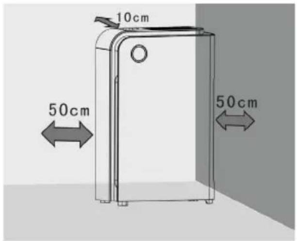 EZICLEAN Air pure 500i - Positionering van uw toestel - 1
