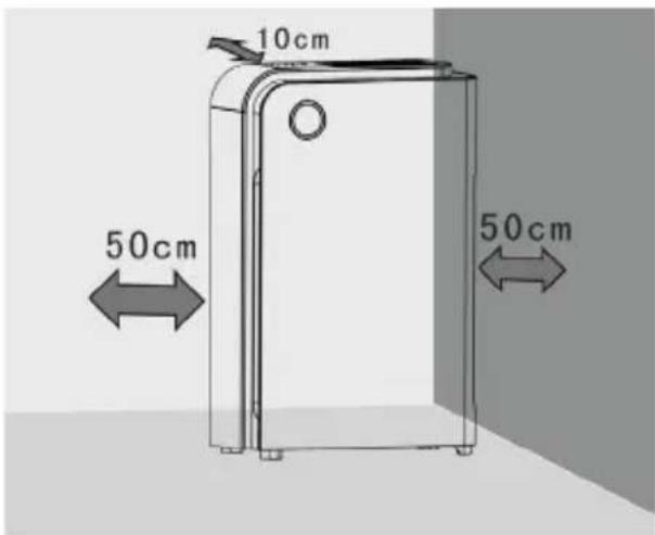 EZICLEAN Air pure 500i - Positionieren Sie Ihr Gerät - 1