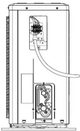 Sauber SERIE 3-2500 - ALL WIRING MUST PERFORMED STRICTLY IN ACCORDANCE WITH THE WIRING DIRGRAM LOCATED INSIDE THE OUTDOOR UNIT'S WIRE COVER. - 1