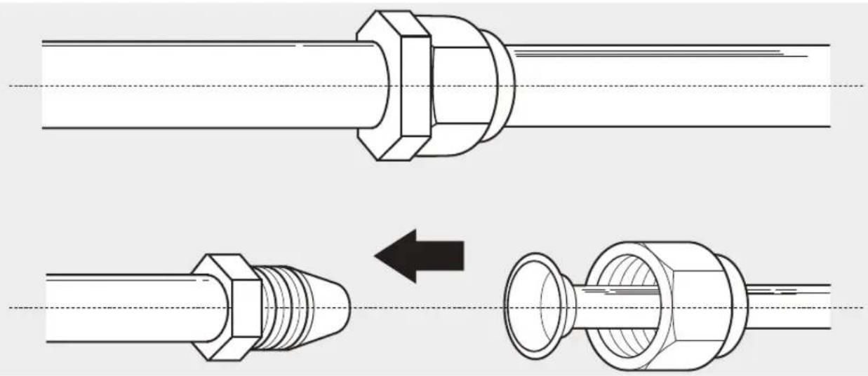 Sauber SERIE 3-2500 - REFRIGERANT PIPING CONNECTION - 1