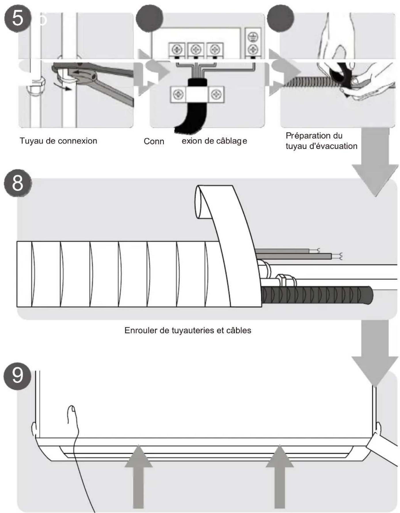 Sauber SERIE 3-2500 - 2 - 5
