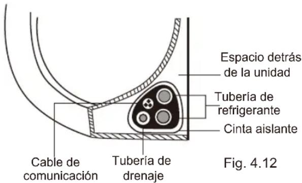 Sauber SERIE 3-2500 - Paso 7: Sujeción de tuberías y cables: - 1
