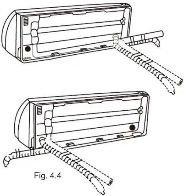 Sauber SERIE 3-2500 - ÁNGULO DE LA TUBERÍA - 1