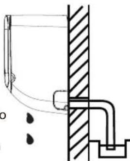 Sauber SERIE 3-2500 - INCORRETO - 1