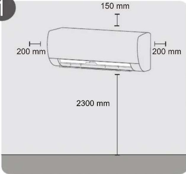 Sauber SERIE 3-2500 - 2 - 1