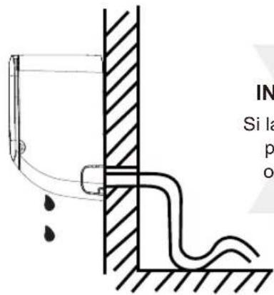 Sauber SERIE 3-2500 - CORRECTO - 1