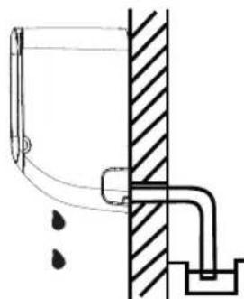 Sauber SERIE 3-2500 - NOT CORRECT - 1
