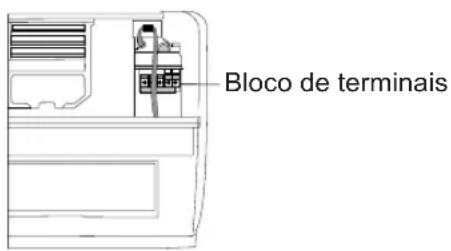 Sauber SERIE 3-2500 - TENHA CUIDADO COM O CABO DE FASE (L) - 1