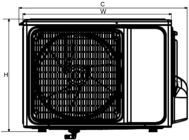 Sauber SERIE 3-2500 - UNIT MOUNTING DIMENSIONS - 1