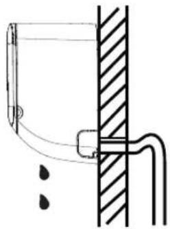 Sauber SERIE 3-2500 - NOT CORRECT - 1