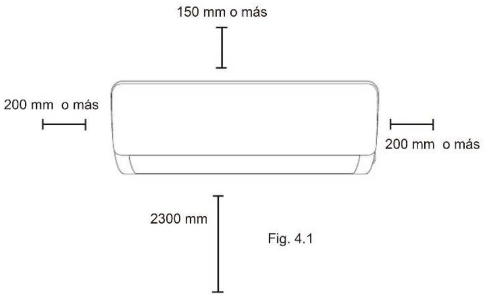 Sauber SERIE 3-2500 - Consulte el siguiente diagrama para asegurar una distancia adecuada entre las paredes y el techo: - 1
