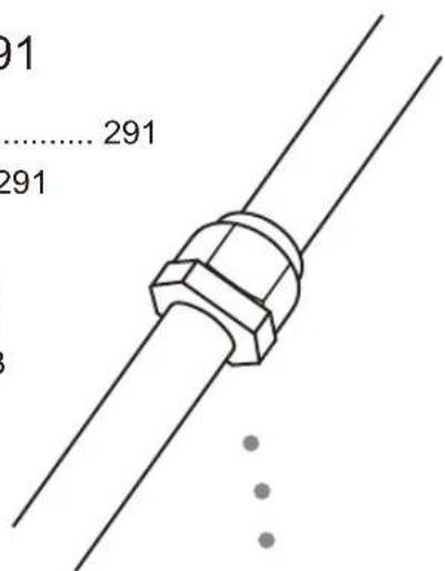 Sauber SERIE 3-2500 - VORSICHT! - 5