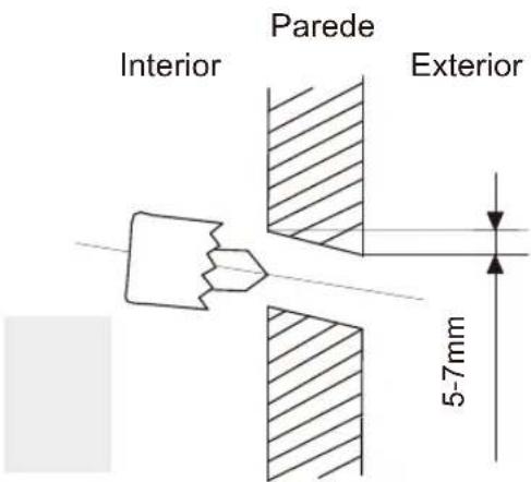 Sauber SERIE 3-2500 - CUIDADO - 1