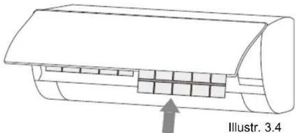 Sauber SERIE 3-2500 - BOUTON MANUEL (AUTO) - 2