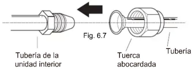 Sauber SERIE 3-2500 - Instrucciones para la tubería de conexión a la unidad interior - 1