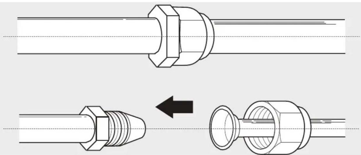 Sauber SERIE 3-2500 - ANSCHLUSS DER KÜHLLEITUNGEN - 1