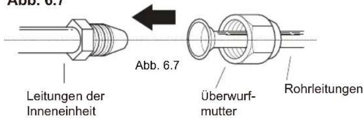 Sauber SERIE 3-2500 - Anweisungen zu den Verbindungsleitungen der - 1