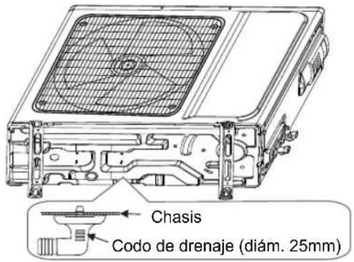 Sauber SERIE 3-2500 - Paso 2: Instalación de la pipeta de desagüe: - 1