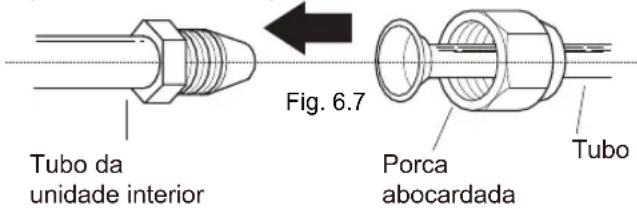 Sauber SERIE 3-2500 - Instruções para o tubo de ligação à unidade interior - 1