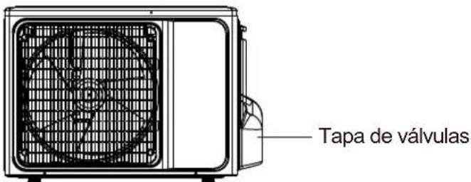 Sauber SERIE 3-2500 - Instrucciones para la conexión de la tubería a la unidad exterior - 1