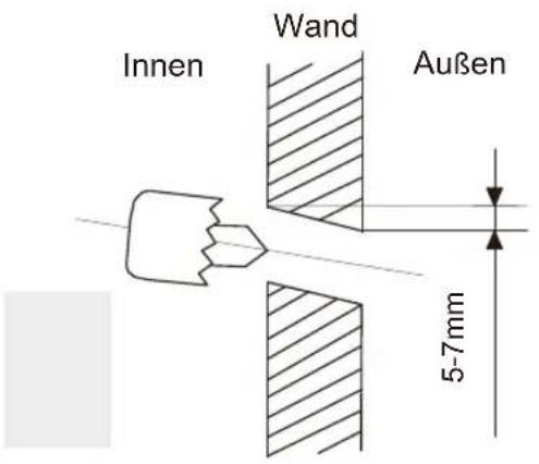 Sauber SERIE 3-3000 - VORSICHT! - 1