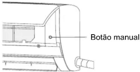Sauber SERIE 3-3000 - BOTÃO MANUAL (AUTO) - 1