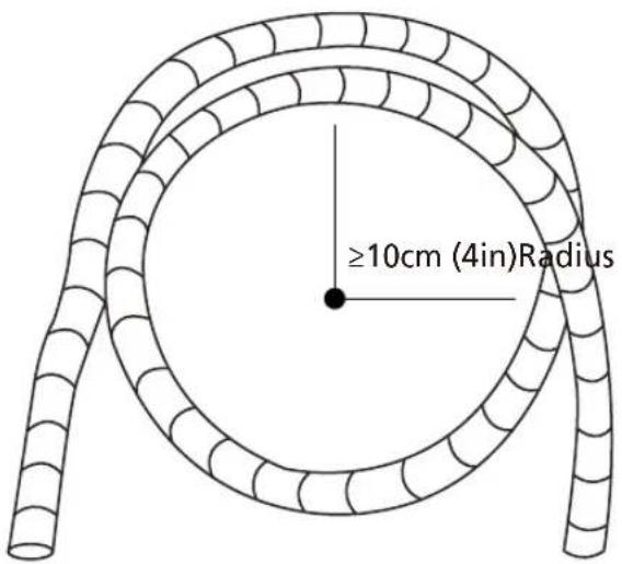 Sauber SERIE 3-3000 - MINIMUM BEND RADIUS - 1