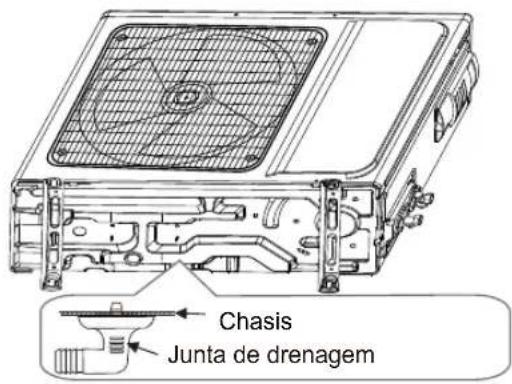 Sauber SERIE 3-3000 - Passo 2: Instalação da junta de drenagem - 1