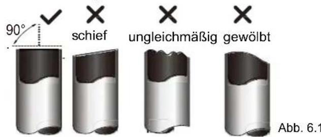 Sauber SERIE 3-3000 - Schritt 1: Unterbrechung der Leitungen - 1