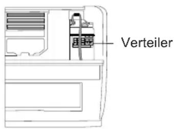 Sauber SERIE 3-3000 - DURCHZUHRENDE VORSICHTSMAßNAHMANBEZÜGLICH DES PHASENKABELS (L) - 1
