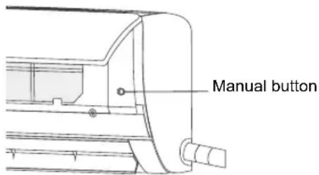 Sauber SERIE 3-3000 - MANUAL BUTTON (AUTO) - 1