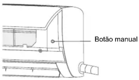 Sauber SERIE 3-3000 - BOTÃO MANUAL (AUTO) - 1