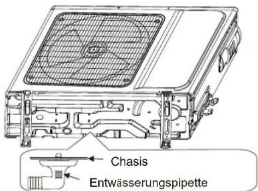 Sauber SERIE 3-3000 - Schritt 2: Installation des Abflussschlauchs: - 1