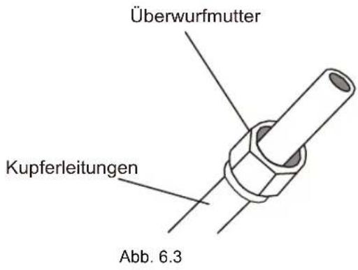 Sauber SERIE 3-3000 - Schritt 2: Entfernung von Ausläufen: - 2