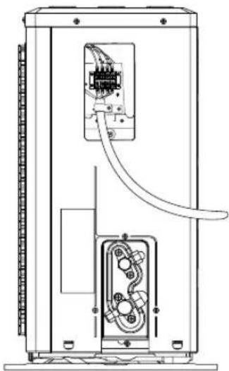 Sauber SERIE 3-3000 - DVERTENCIA - 1