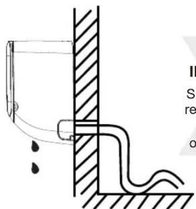 Sauber SERIE 3-3000 - INCORRECT - 2