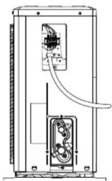 Sauber SERIE 3-3000 - AVISO - 1