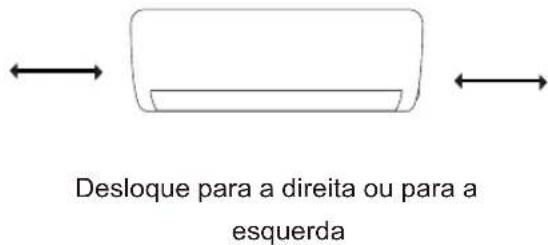 Sauber SERIE 3-3000 - CUIDADO - 1
