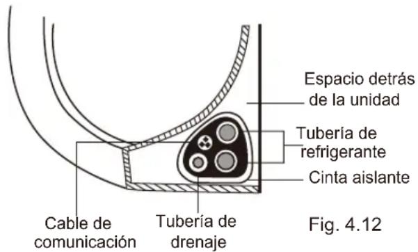 Sauber SERIE 3-3000 - Paso 7: Sujeción de tuberías y cables: - 1