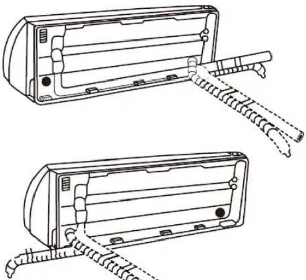 Sauber SERIE 3-3000 - ÁNGULO DE LA TUBERÍA - 1