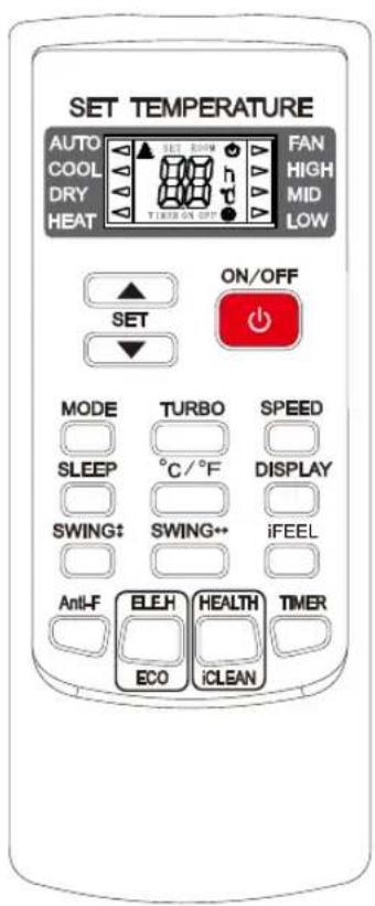 Sauber SERIE 3-3000 - Manual del Control Remoto - 4