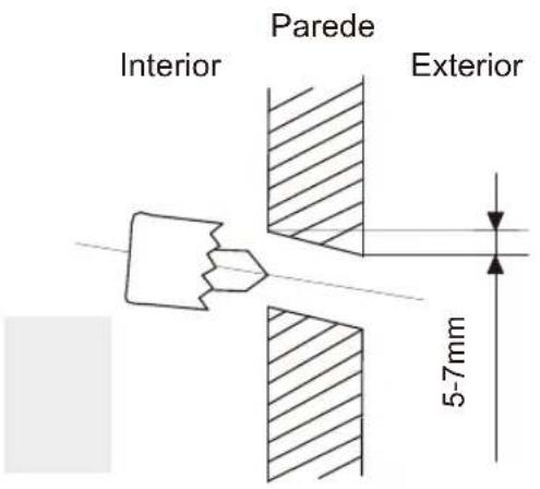 Sauber SERIE 3-3000 - CUIDADO - 1