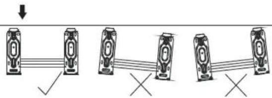 Sauber SERIE 3-3000 - DIMENSIONS - PLAQUE DE MONTAGE - 1