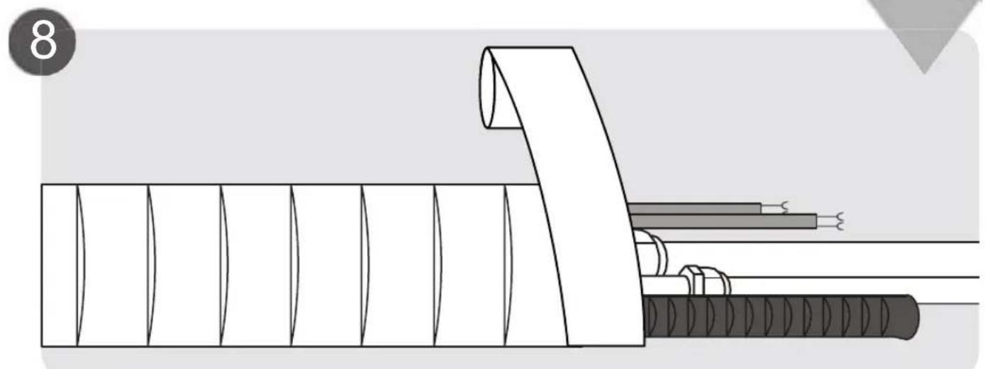 Sauber SERIE 3-3000 - 2 - 6