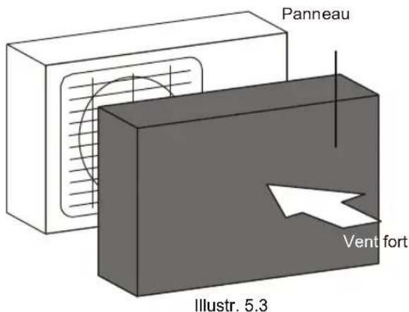 Sauber SERIE 3-3000 - A PRENDRE EN CONSIDERATION EN CAS DE TEMPERATURES EXTRÉMES - 2