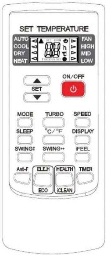 Sauber SERIE 3-3000 - Manual do controlo remoto - 5