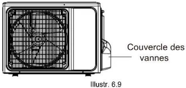 Sauber SERIE 3-3000 - Instructions pour la connexion de la tuyauterie de l'unité extérieure - 1