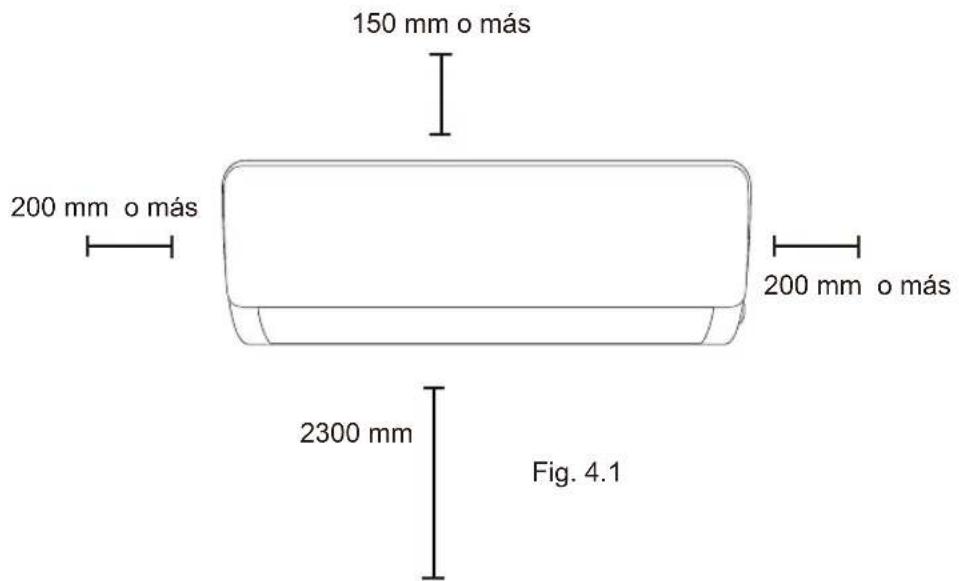 Sauber SERIE 3-3000 - Observaciones acerca del agujero de la pared: - 1